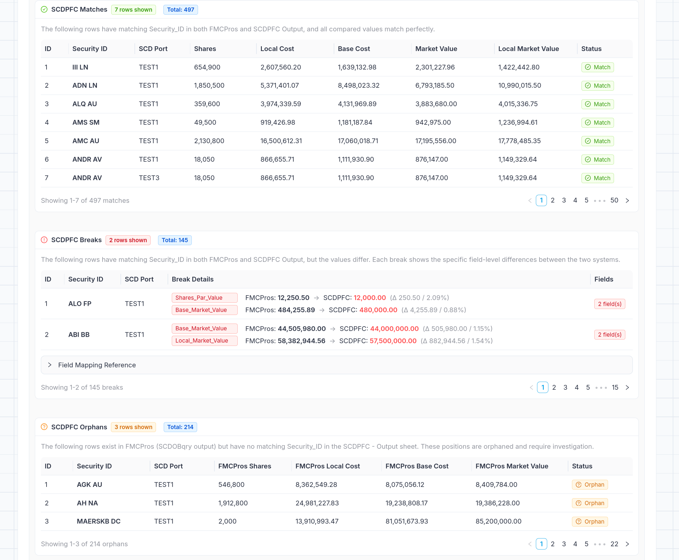 Success view showing validated data inserted into database