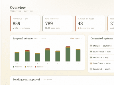 Governing MCP Tool Calls: Why AI Agents Need a Control Layer Before They Touch Production